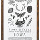 Iowa Field Guide Letterpress Print