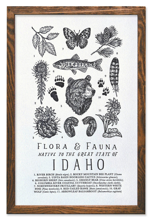Idaho Field Guide Letterpress Print