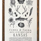 Kansas Field Guide Letterpress Print