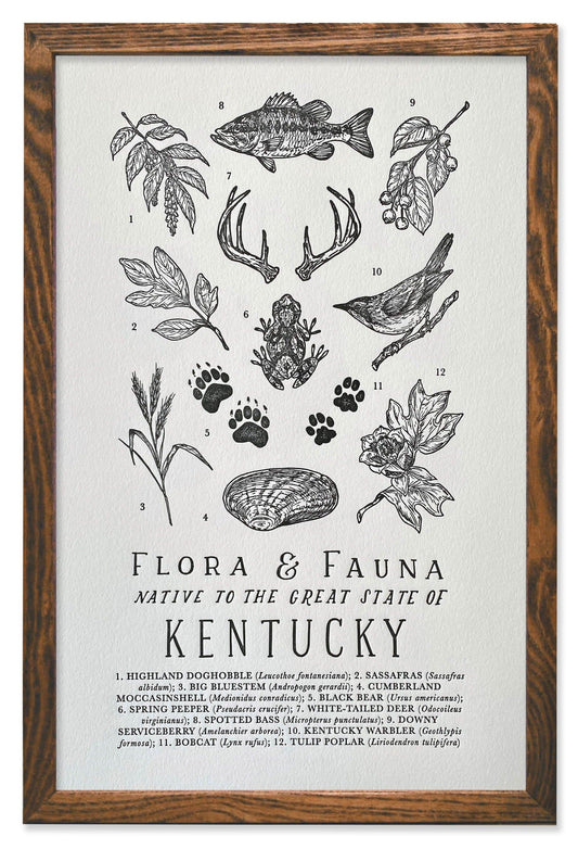 Kentucky Field Guide Letterpress Print