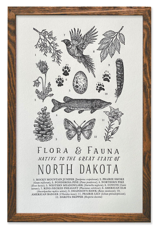 North Dakota Field Guide Print