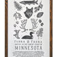 Minnesota Field Guide Letterpress Print