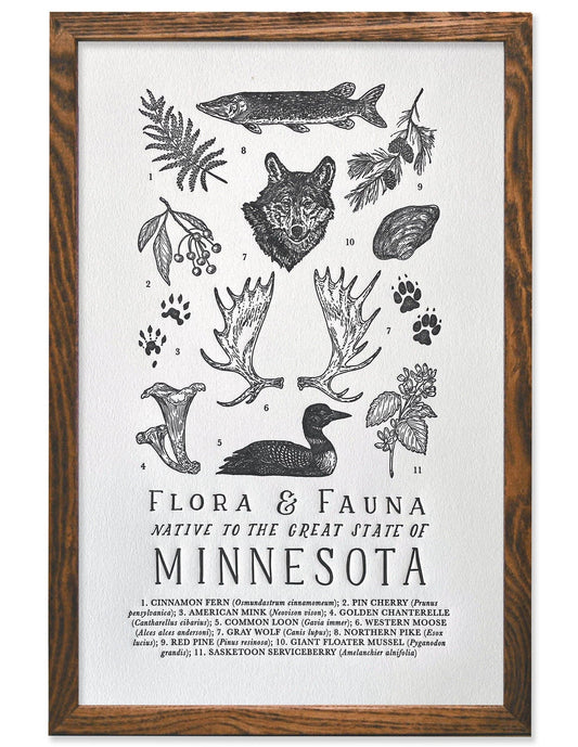 Minnesota Field Guide Letterpress Print