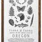 Oregon Field Guide Letterpress Print