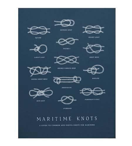 Nautical Knots Chart 11x14 - Navy